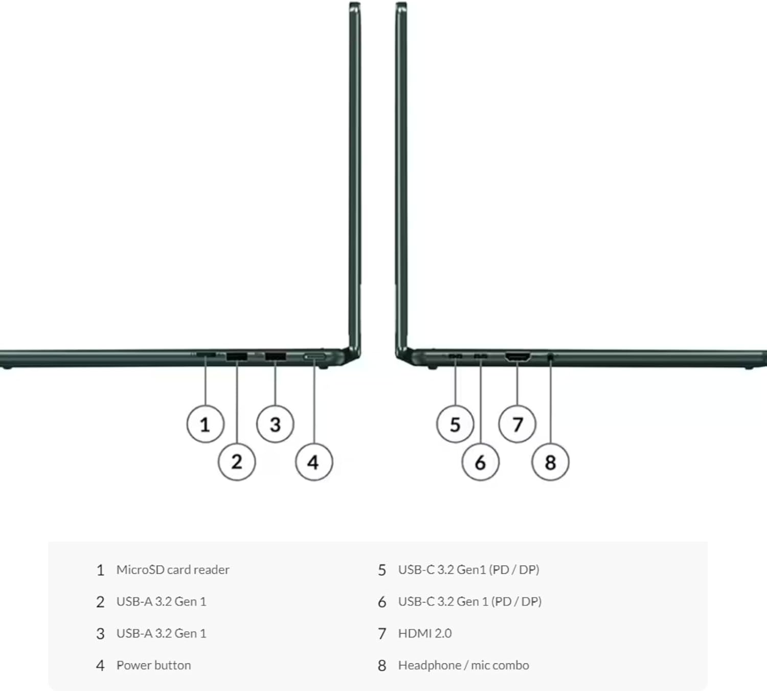 Lenovo Yoga 6 2 en 1 portátil convertible con pantalla táctil, portátil WUXGA (1920 x 1200) de 13.3 pulgadas, 8 GB de RAM, SSD de 512 GB, AMD Ryzen