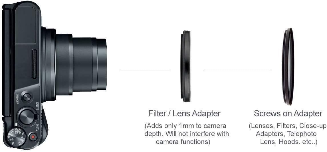 ND8 (densidad neutra) Filtro de vidrio multicapa para Sony Cyber-Shot DSC-RX100 VII (incluye filtrolente adaptador)
