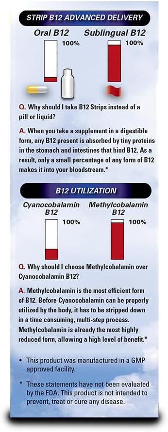 Tiras de vitamina B12  Suplemento energético con 2000 mcg de metilcobalamina, B6, folato y biotina  Apoya la salud nerviosa y cerebral, alivio del