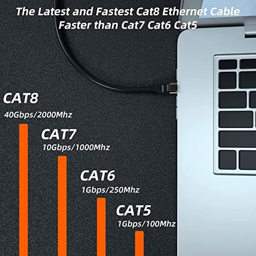 Cable Ethernet Cat 8, 30 pies de alta velocidad, resistente, 26 AWG, cable de red LAN Cat8 de 40 Gbps, 2000 Mhz con conector RJ45 chapado en oro,