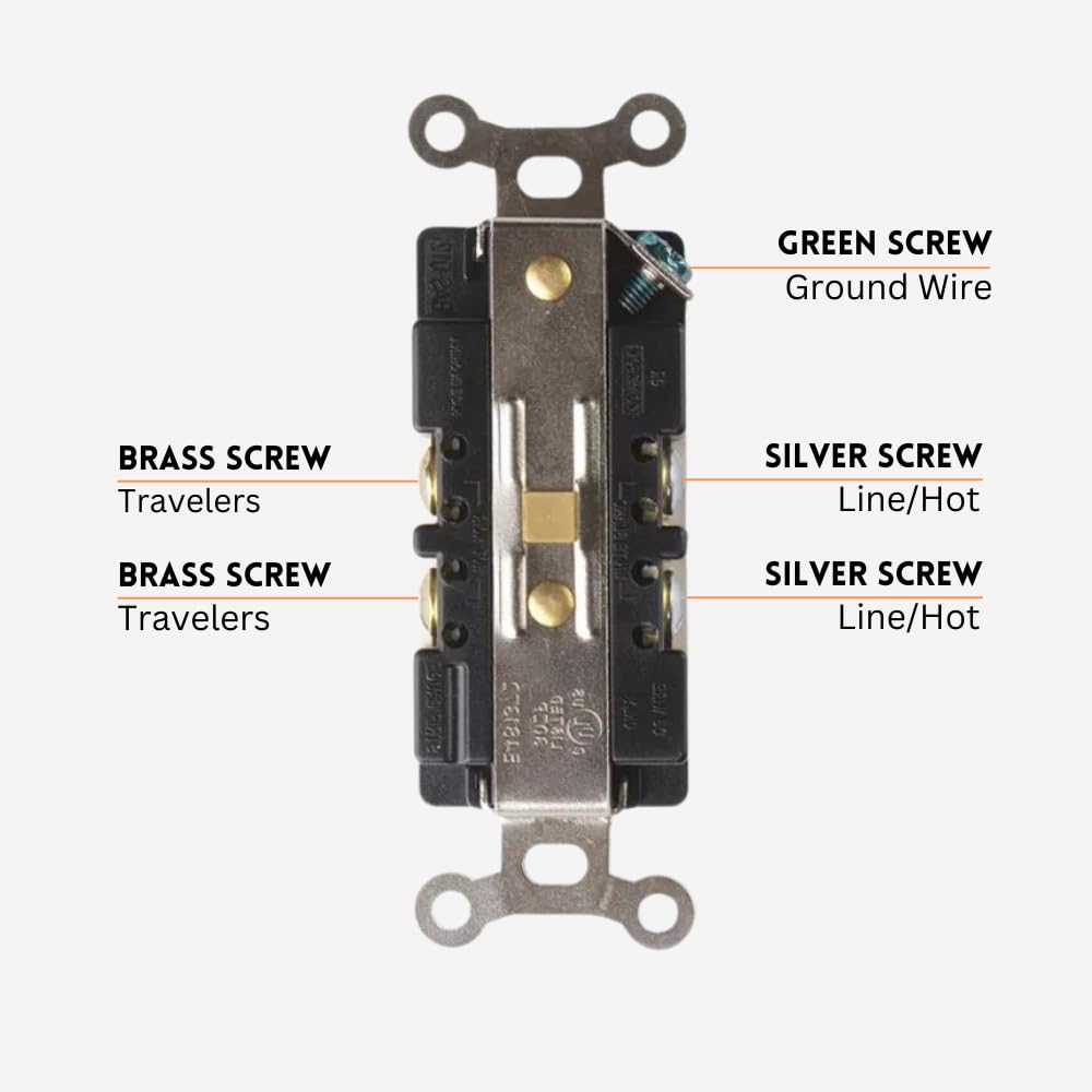 SHADID Toma de corriente de pared única de 220 V  240 V  250 V, receptáculo Nema 6-20R, interruptor eléctrico de 20 amperios, grado industrial,