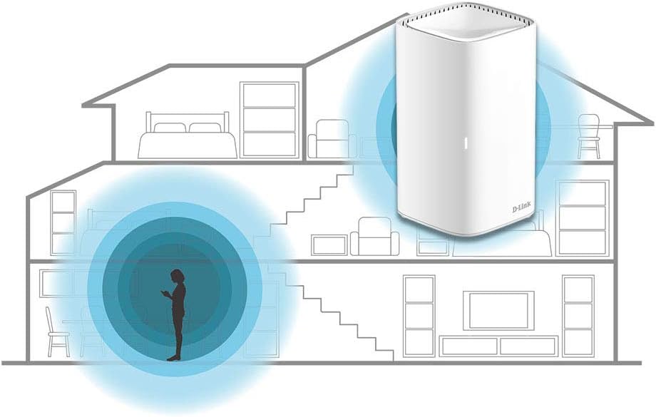 D-Link Router WiFi AC1900 Sistema Wi-Fi de malla inteligente para todo el hogar Controles parentales de banda dual de alto rendimiento (DIR-L1900-US)