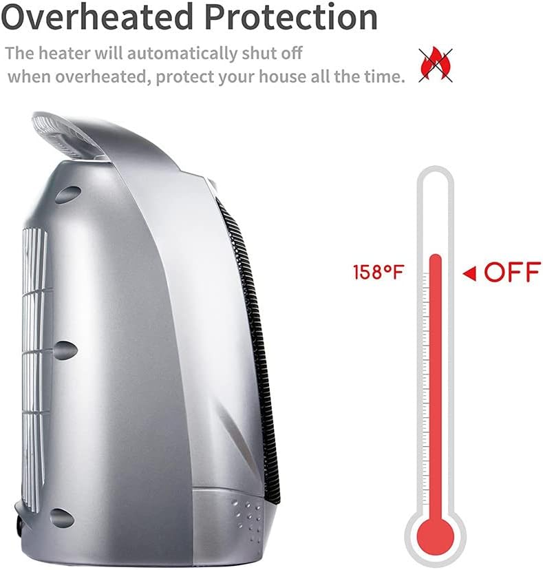 Calentador eléctrico Smart Space, termostatodetección de temperaturatemporizador ajustable, calentamiento rápido, calentador de ventilador portátil
