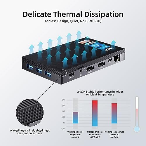 MeLE Quieter3C Mini PC sin ventilador Windows 11 Home, N5105 4GB 128GB Micro computadora de escritorio pequeño con función completa USB-C, WiFi5,