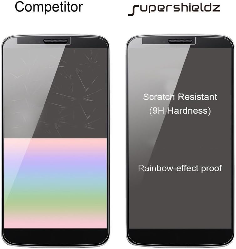 Supershieldz Protector de pantalla de vidrio templado diseñado para Motorola (Moto E6), antiarañazos, sin burbujas