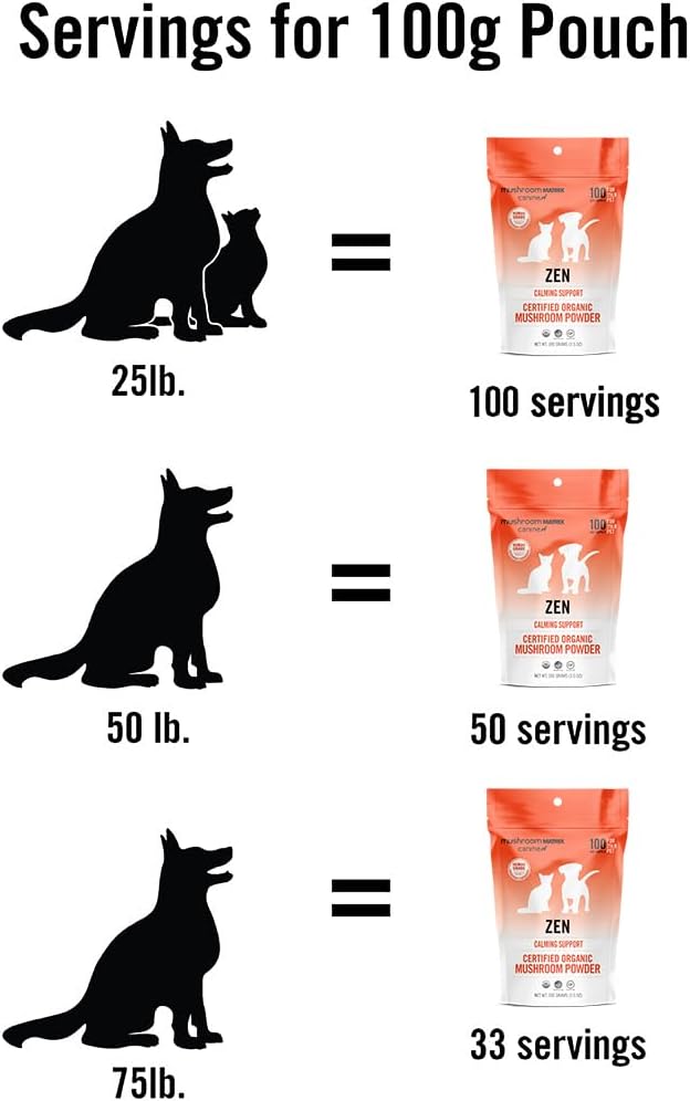 Suplemento en polvo de hongos orgánicos caninos para perros, zen, apoyo calmante, 3.53oz (el embalaje puede variar)