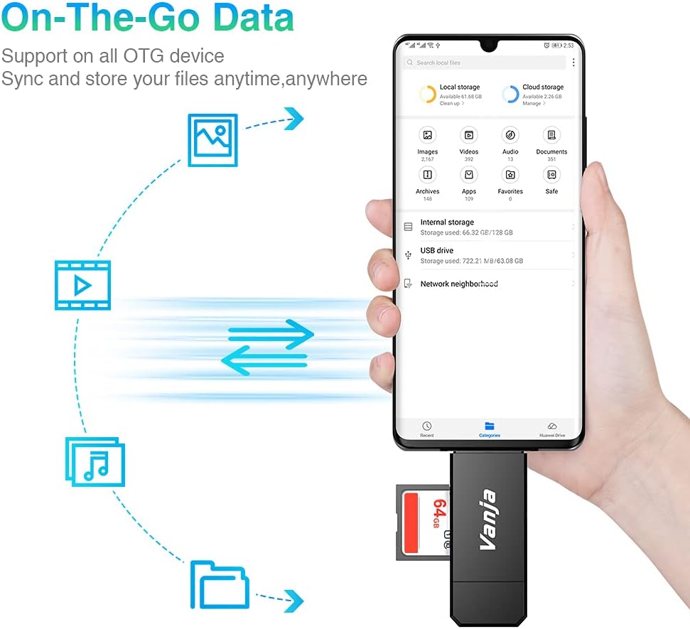 Vanja – Lector de tarjetas de memoria, conector dual USB CUSB 3.0, adaptador de lector de tarjetas SD compatible con SDMicro SDSDHCSDXCMMC tarjeta