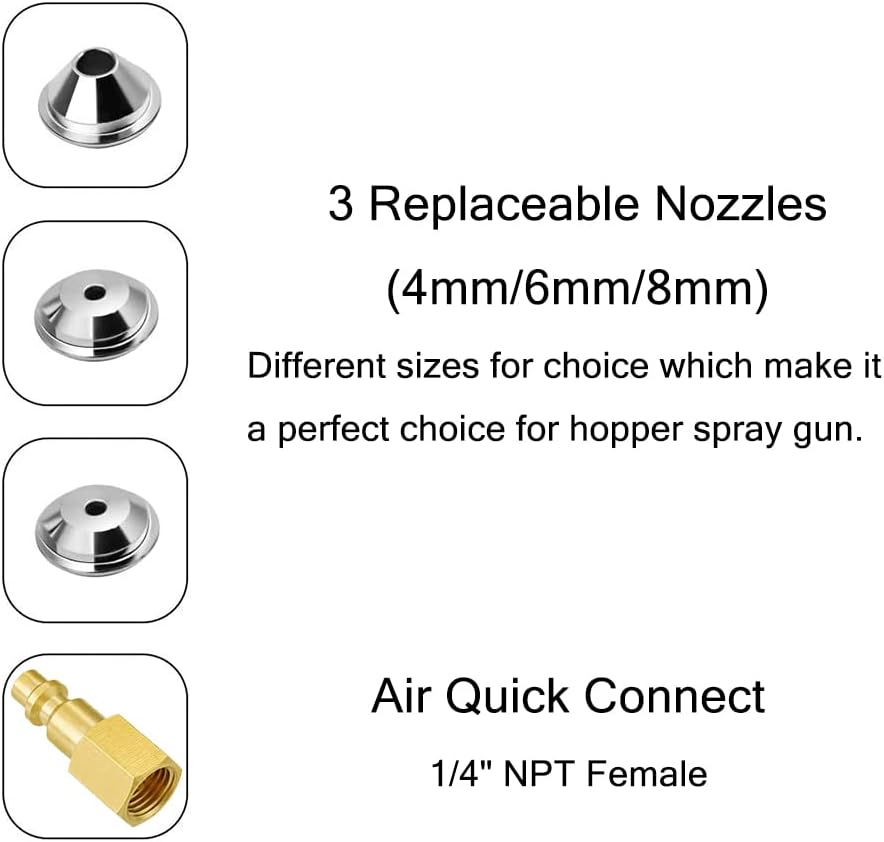 Joywayus Air Hopper – Pistola pulverizadora con boquilla de 0.157 in0.236 in0.315 in, textura de pintura, pulverizador de pintura para paneles de