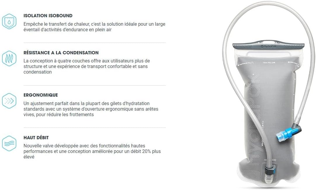 HydraPak Velocity IT (depósito de hidratación de 1,5 L o 2 L)  Vejiga de agua aislada para paquete de hidratación  Válvula de mordida autosellante,