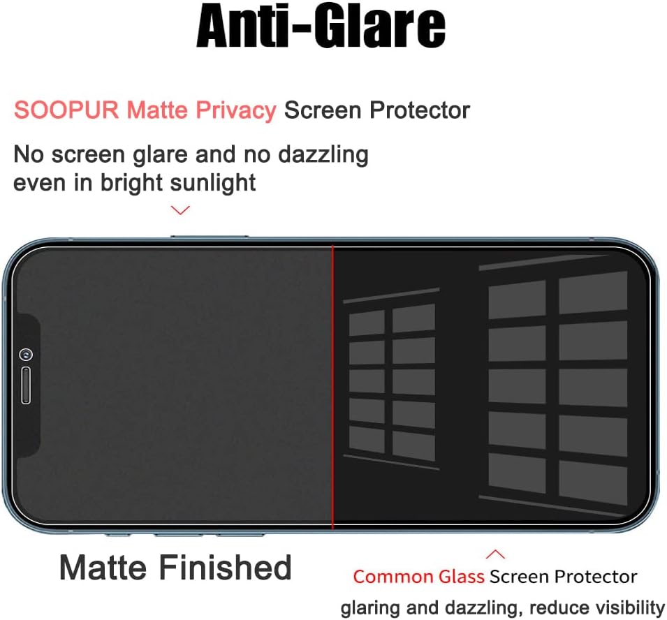 Paquete de 2 protectores de pantalla de privacidad mate compatibles con iPhone 12 Pro Max de 6.7 pulgadas, antirreflejos, antiespía, resistente a