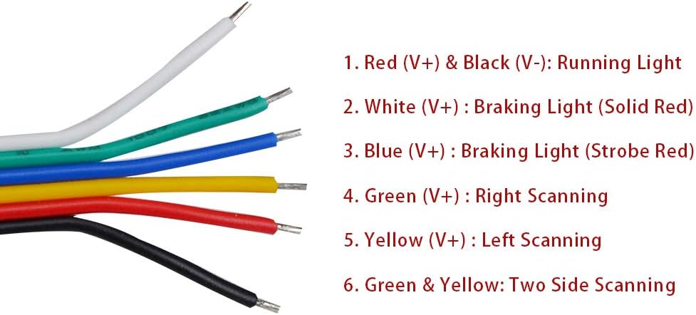 Barra de luz intermitente de 36 LED universal para motocicleta, luz intermitente, indicador LED, lámpara piloto de iluminación de motocicleta, giro