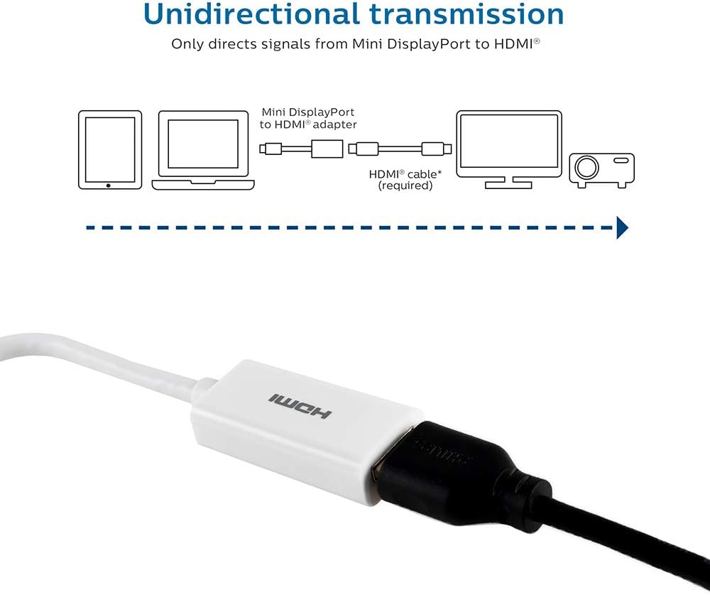 PHILIPS Accesorios Adaptador Mini DisplayPort a HDMI, unidireccional, audio y video, Full HD 1080p, 4K Ultra HD  30Hz, diseño portátil compacto