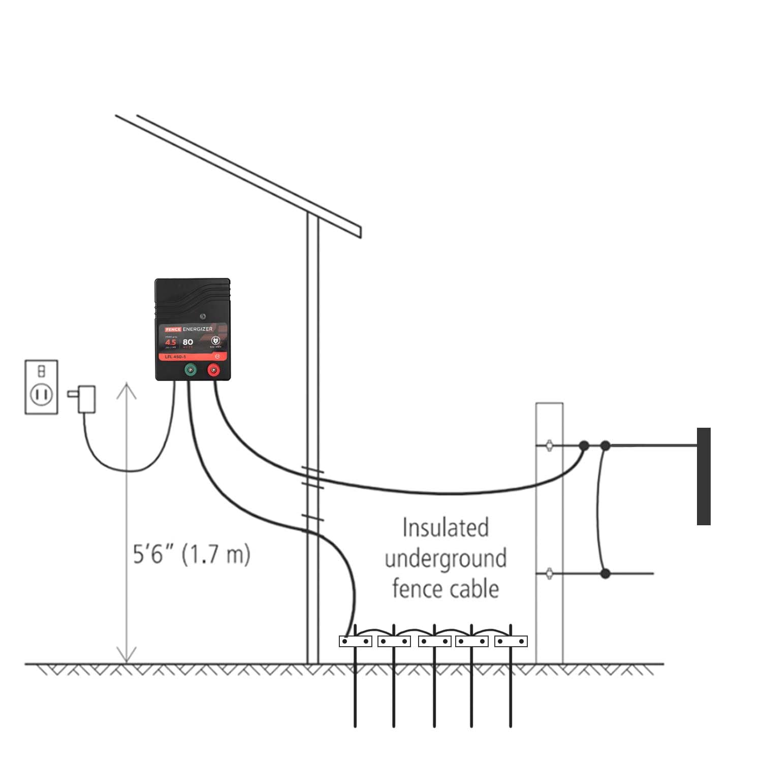 Cargador eléctrico para valla de CA  Rango de 80 millas, cobertura de 250 acres, 110 V, 4.5 julios, voltaje de salida máximo de 10 kV  Energizador