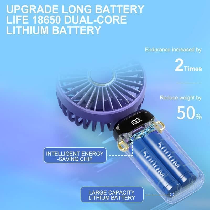 lightlux Mini ventilador portátil de mano, recargable por USB de 5000 mAh, 5 velocidades, plegable, pequeño ventilador de escritorio con pantalla