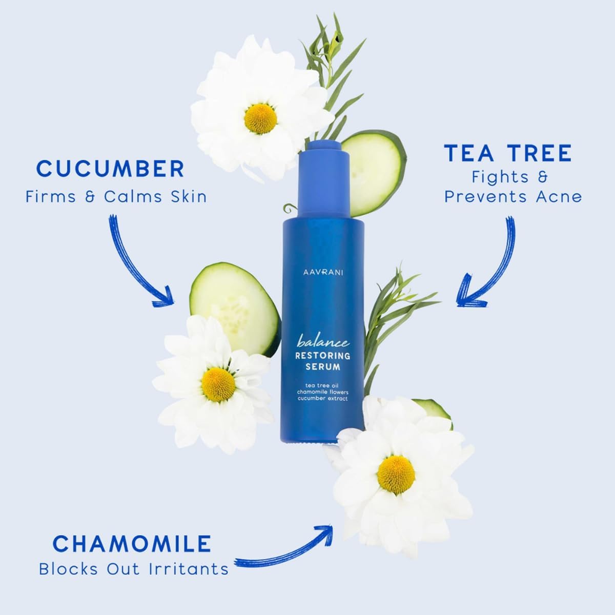 Aavrani Skin Serenity Duo – Exfoliante activador de brillo, máscara de arcilla de cúrcuma sin manchas de 0.5 onzas, suero restaurador de equilibrio