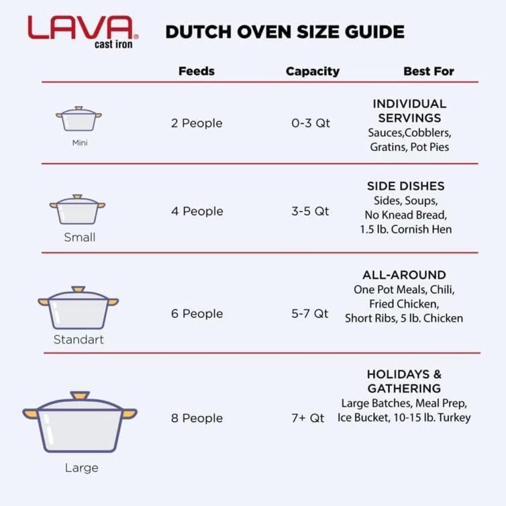 LAVA – Horno holandés de hierro fundido de 6.75 cuartos de galón olla holandesa de forma ovalada multiusos con tres capas de esmalte recubiertas con