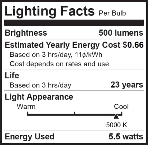 Bioluz LED Bombillas LED PAR20 5000K 90 CRI 5.5W  75W de repuesto 500 lúmenes lámpara regulable  Listado UL y Título 20 (5000 K luz diurna, 8