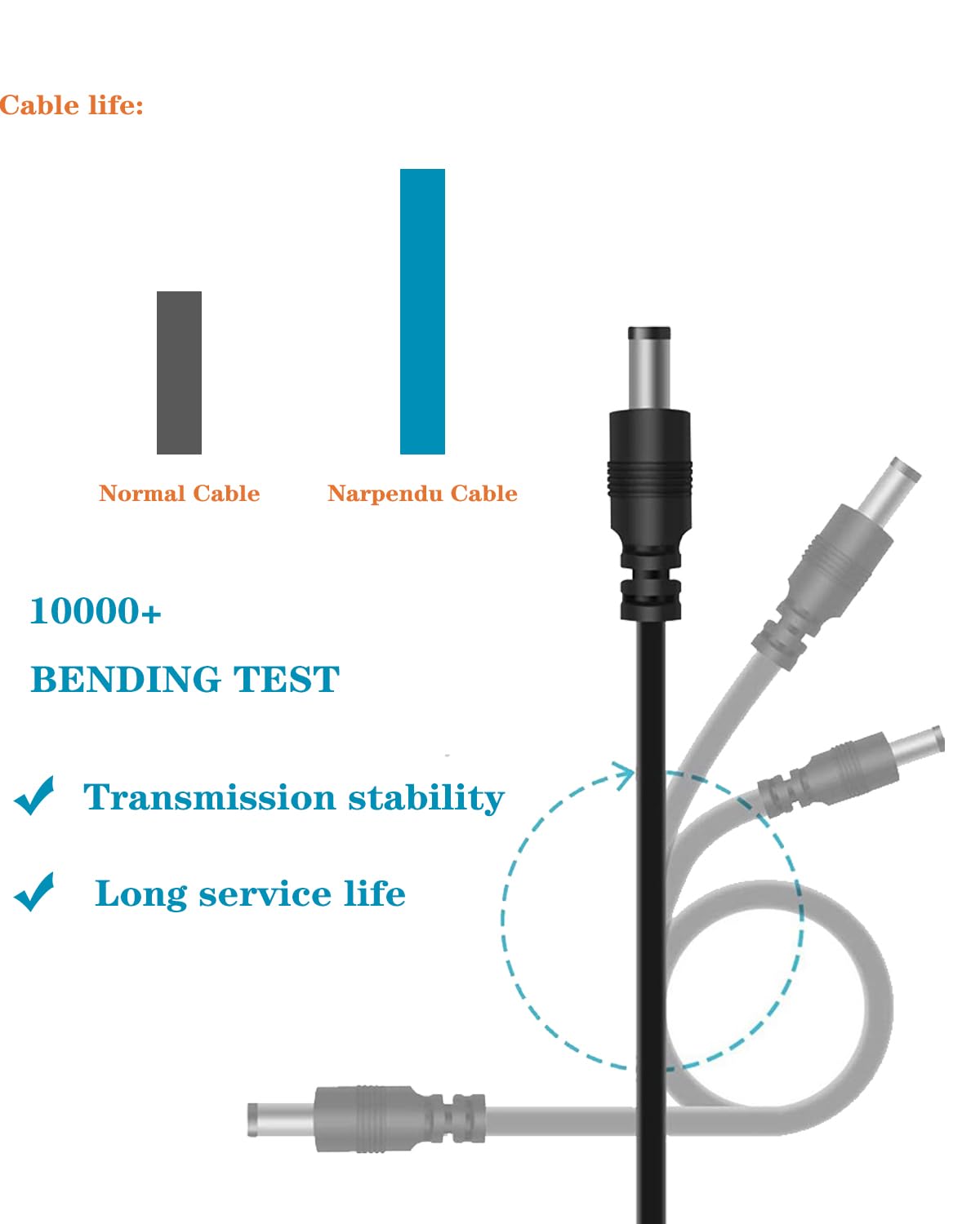 Narpendu Cable de alimentación USB a CC de 5 V, cable de carga universal DC de 0.217 x 0.083 in con 11 puntas de conector intercambiables de 5 pies