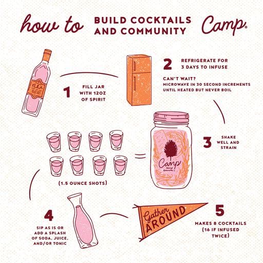Camp Craft – Mezcla de cóctel – Piña jalapeño  Kit de infusión de mezcla de bebidas premium con frutas deshidratadas, hierbas y azúcar vegano