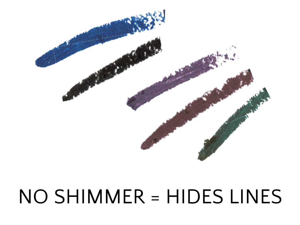 Delineador de ojos de gel impermeable Indelible Eyes Smooth – PITCH BLACK – A prueba de manchas – Ultra suave – Super fácil – Larga duración – Punta