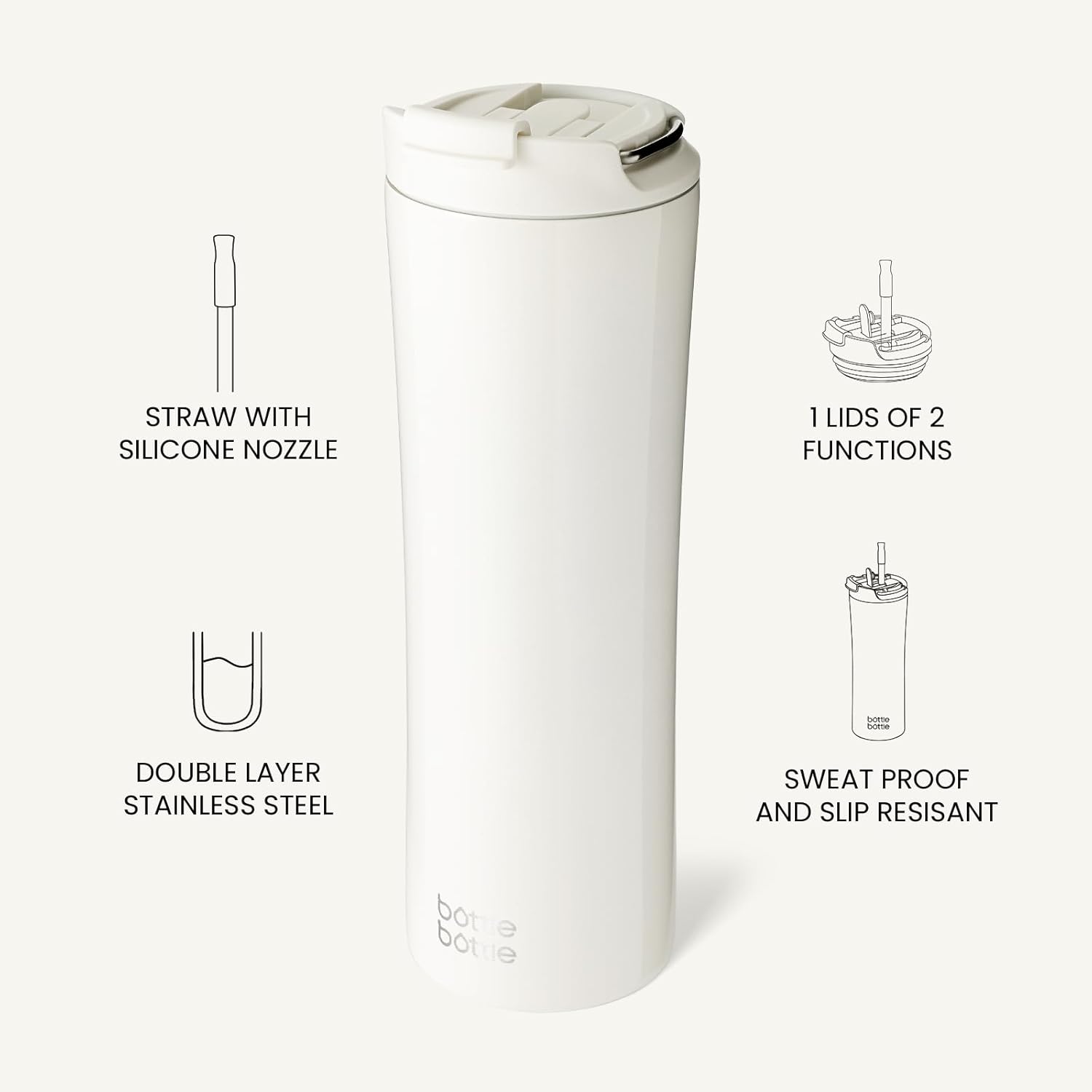 BOTTLE BOTTLE Botella de agua aislada para café con tapa de doble uso y pajita, taza de café de viaje de doble pared para mujer y hombre, vaso de