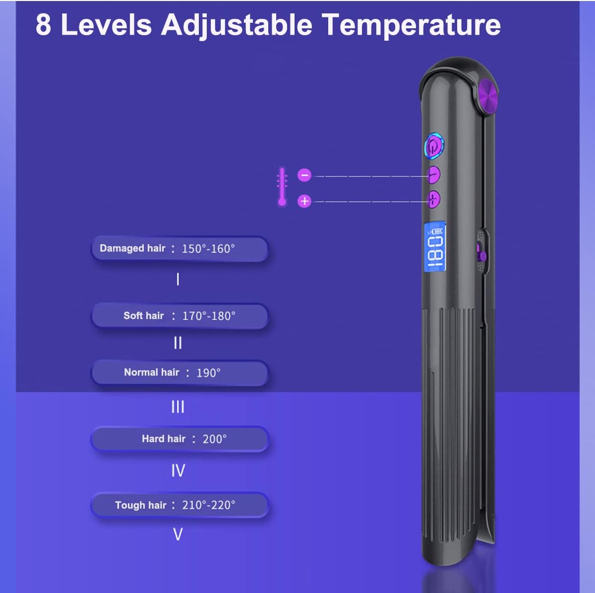 ABHI Planchas y rizadores de pelo iónicos 2 en 1 con 8 niveles de temperatura, ondas grandes, peinador de viaje, USB-C tipo C, recargable,