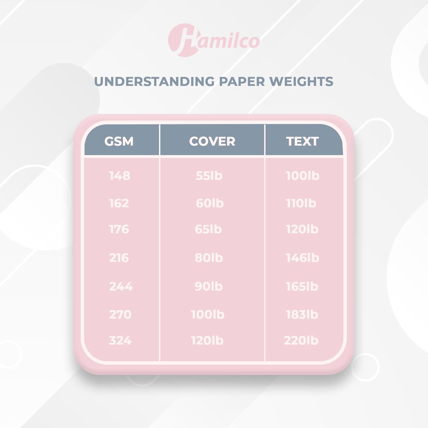 Hamilco Papel de cartulina legal blanco brillante de 8 12″ x 14″ Cartulina de 80 libras, cubierta de 25 unidades