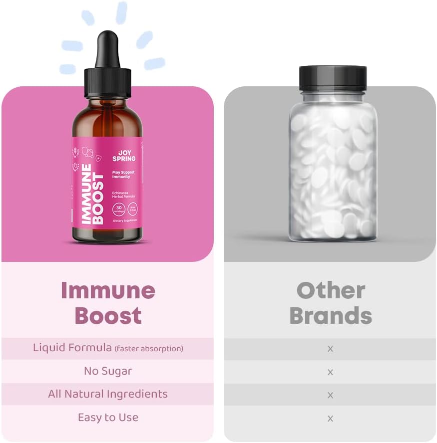JoySpring Probióticos para niños pequeños con sabor a fresa – Probióticos de goma para niños y líquido multivitamínico para niños pequeños