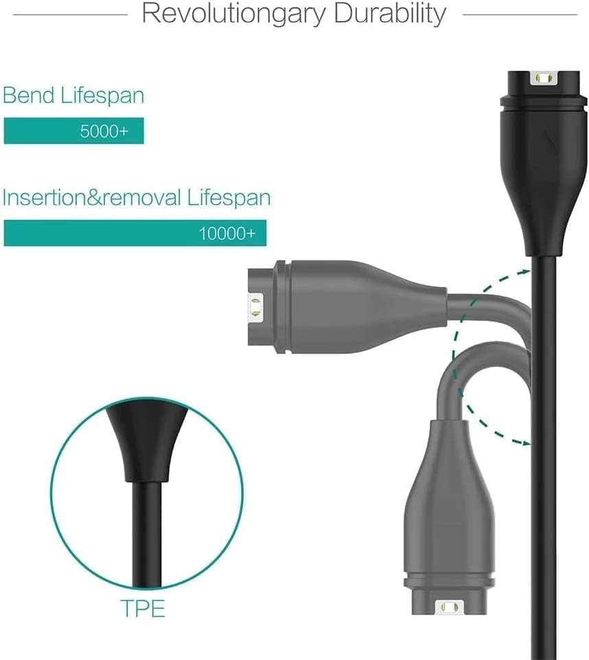 Cargador de repuesto compatible con Garmin Forerunner 965955945255S255255 Cable de carga de música, cargador de sincronización de datos USB de