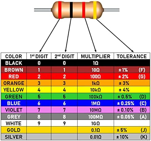 Aprender a los kits de soldadura Kit de práctica de soldadura Junta de formación electrónica de aprendizaje