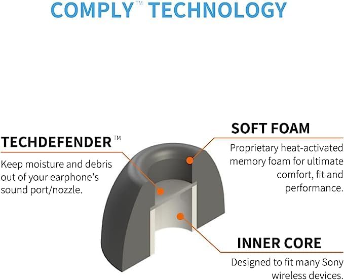 Comply Almohadillas de espuma para auriculares Sony TrueWireless  Nuevo Sony XM5, WF-1000XM5, WF-1000XM4, WF-1000XM3, WF-XB700, máxima comodidad