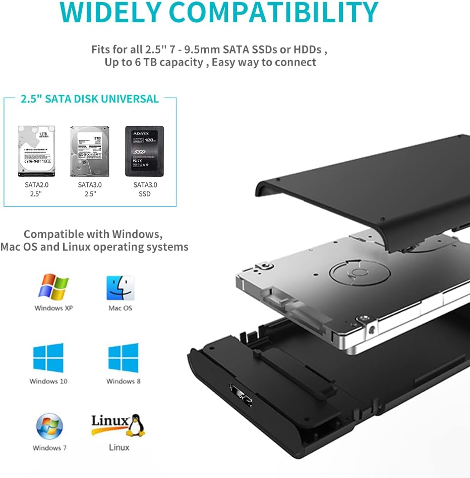 GODO Caja de disco duro de 2.5 pulgadas USB 3.0 a SATA 0.374 in 0.276 in HDD SSD externo caja de disco duro sin herramientas, soporte máximo de 6 TB