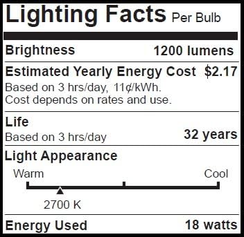 Bioluz LED Lámpara LED empotrada RETROFIT de 6 pulgadas (reemplazo de 120 vatios), color blanco cálido, regulable, con certificación UL,