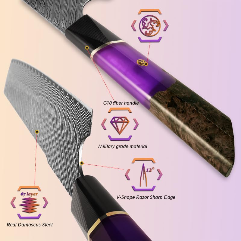Shokunin USA – 7″ – Kotetsu – Super Sharp Professional Chef’s Knife with Finger Rest – 7 Inch Chef’s Knives – Japanese High Carbon Stainless Steel
