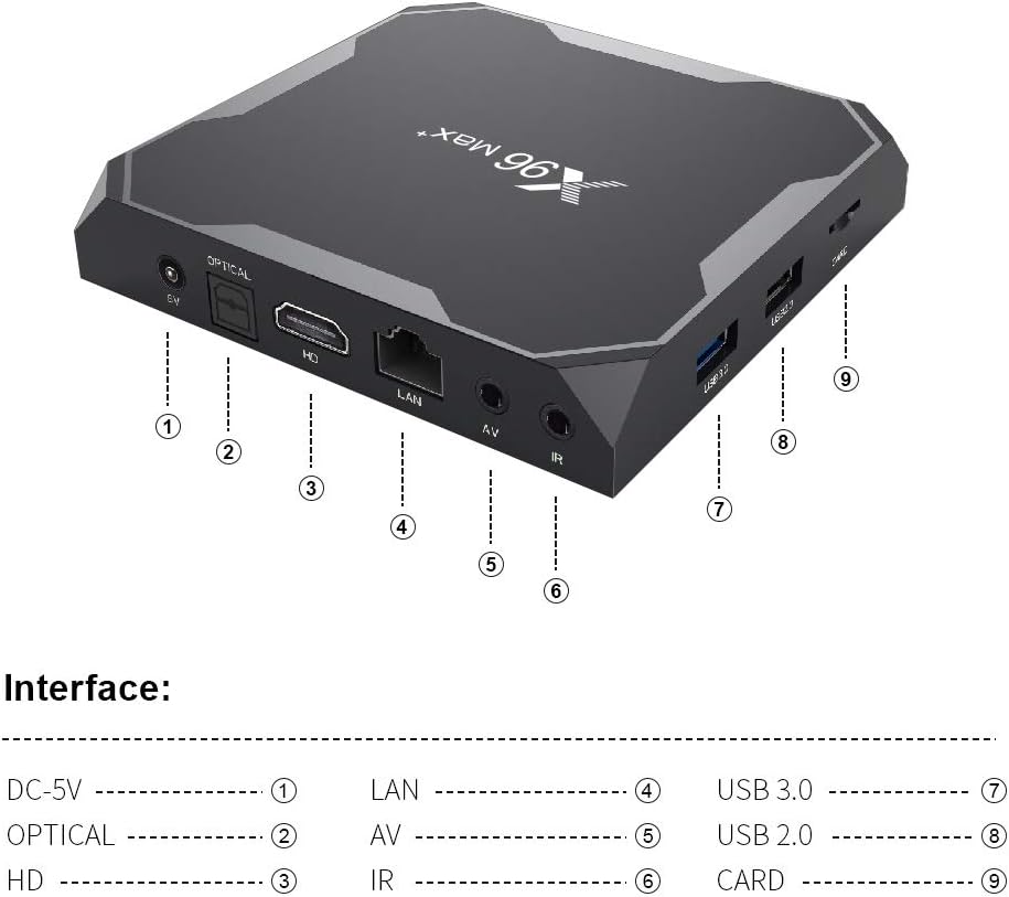 X96 Max Plus Smart TV Box Amlogic S905X3 Android 9.0 Quad Core 4GB 64GB 2.4G5G Dual WiFi BT4.0 USB3.0 1000M Ethernet Soporte 4K HD decodificador