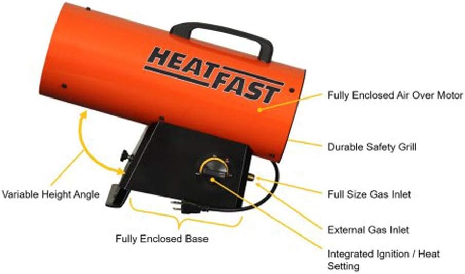 HeatFast HF160G Calentador de espacio portátil para el hogar, lugar de trabajo, sitio de construcción, aire forzado, propano, salamandra, torpedo,