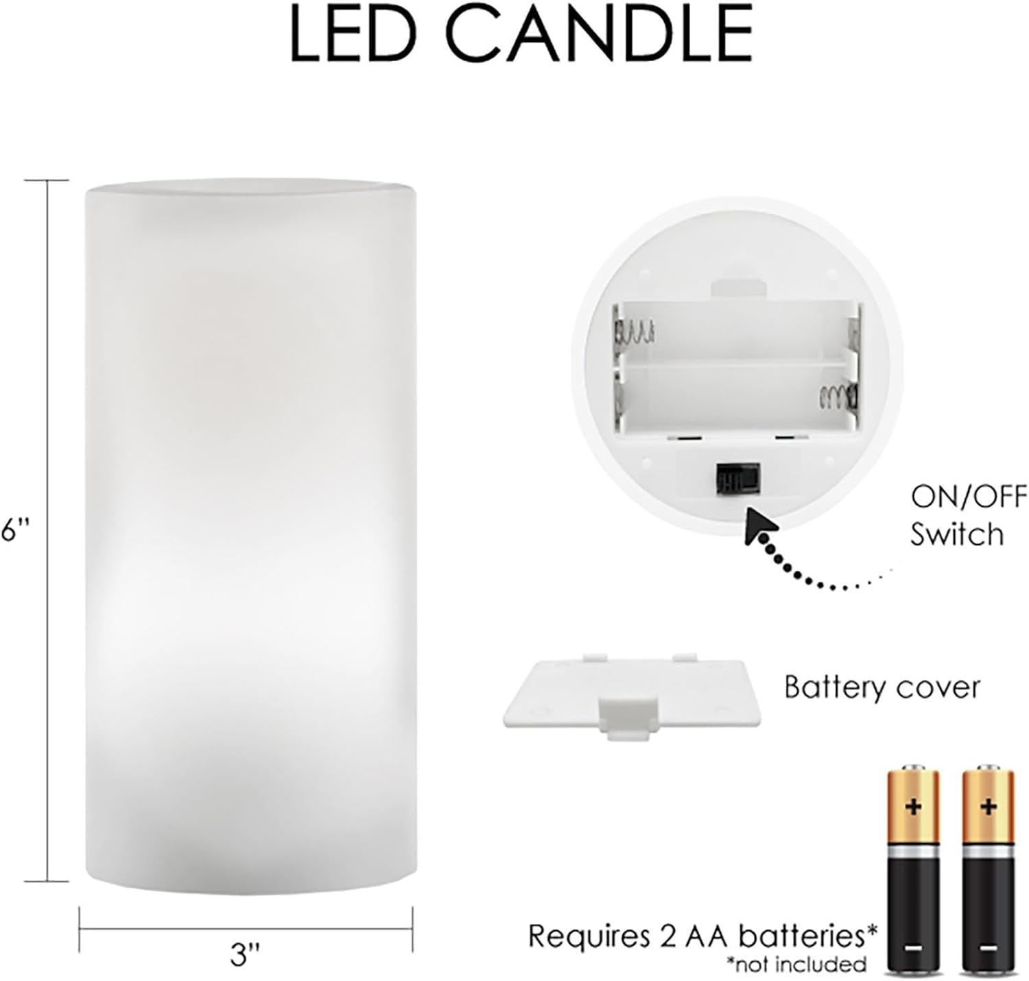 RainCaper Luz LED parpadeante sin llama de 6 pulgadas de cera de pilar  Artist Monet  Mujer con sombrilla  Funciona con pilas  Control remoto con