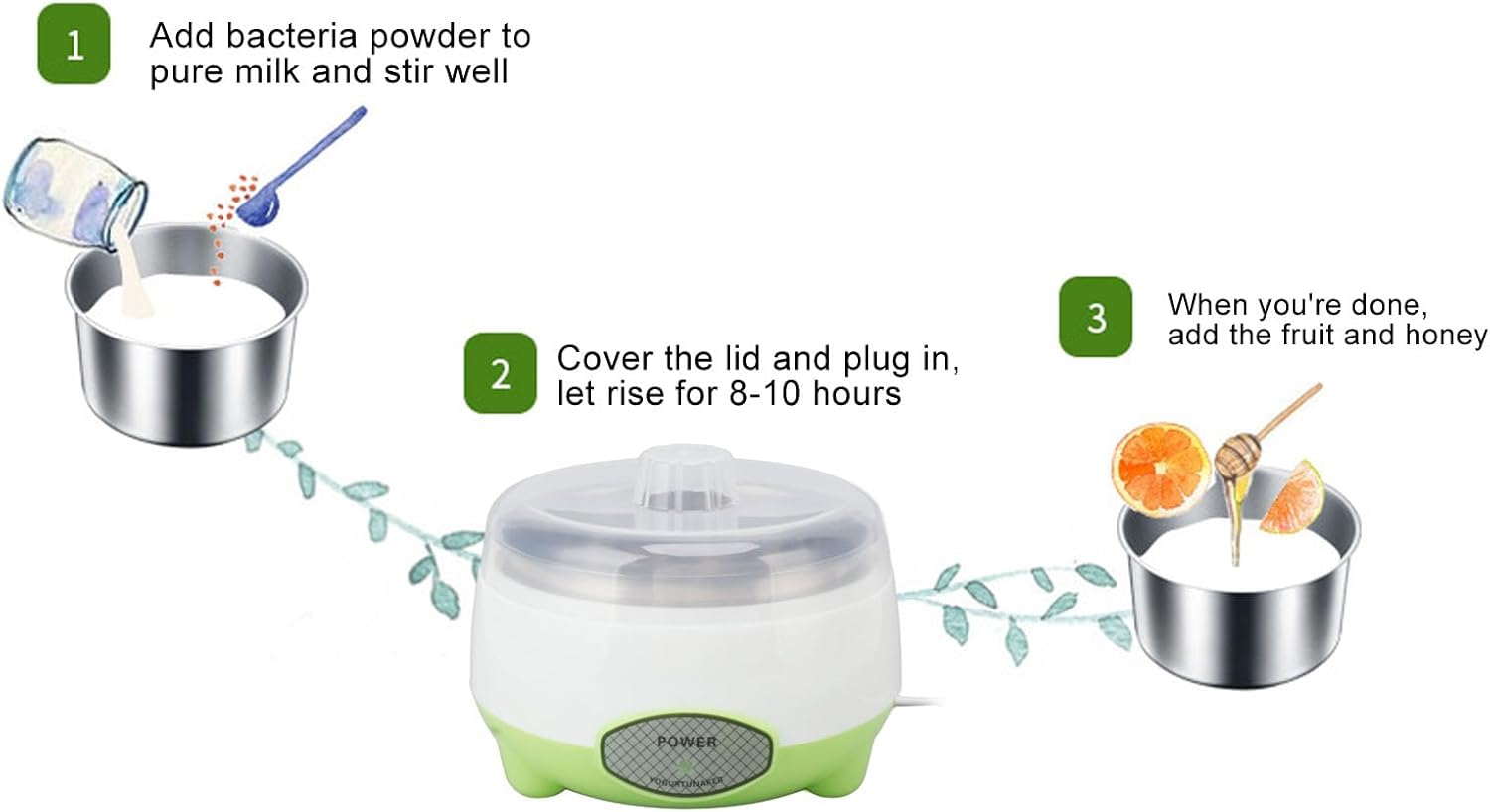 Pequeña máquina para hacer yogur de 15 W, máquina compacta para hacer yogur con recipiente de acero inoxidable reutilizable, para yogur orgánico en