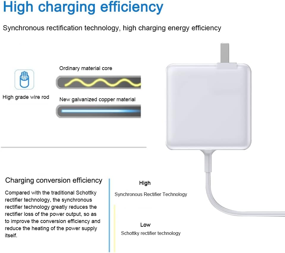 Elvoes Reemplazo para MacBook Air Charger, AC 45W T-tip adaptador de corriente Cargador portátil para Mac Book Air