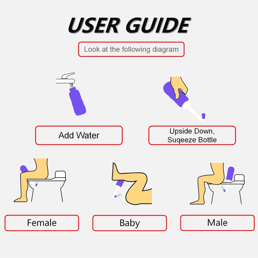 Limpiador portátil de mano para vulva y ano y contenedor de lavado vaginal de salud personal, limpiador de orina de viaje para higiene personal