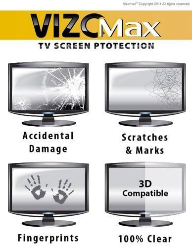 TV Protector de pantalla para televisión LCD, LED y Plasma HDTV