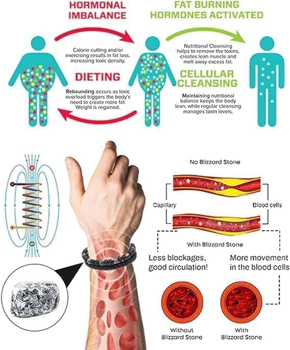 Volcanicx – Pulsera de bienestar y alivio Volcanicx, pulsera para adelgazar, pulsera de alivio de magtherapy para menopausia, sofocos y menopausia,