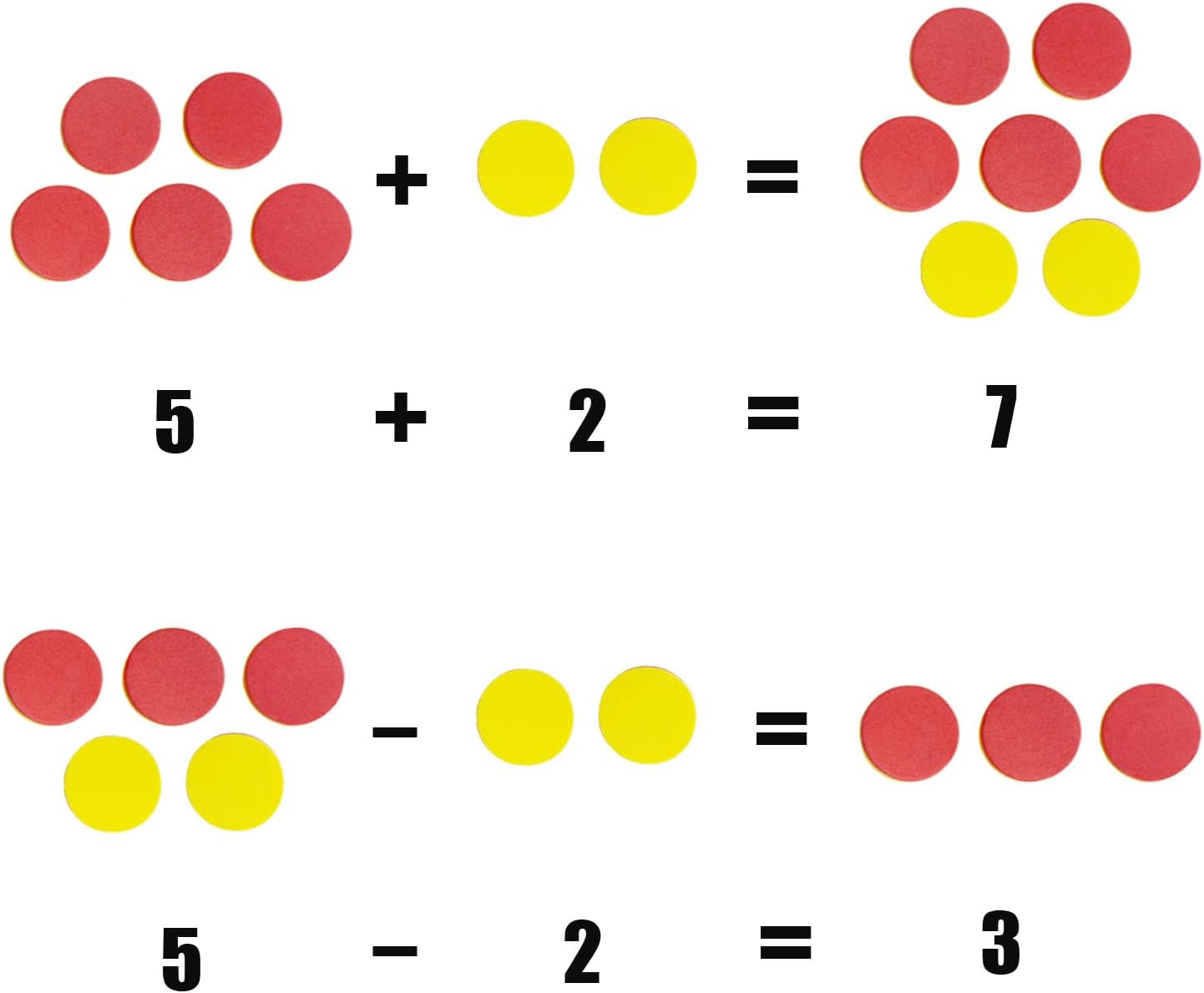 DNB Contadores de espuma de 2 colores, contadores matemáticos de doble cara rojo-amarillo de 1 pulgada, fichas de conteo de aprendizaje temprano,