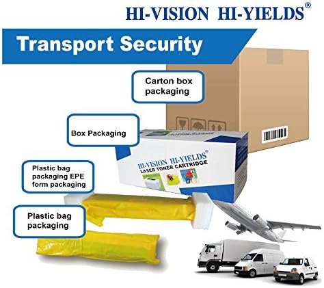 HI-VISION HI-YIELDS Cartucho de tinta de repuesto compatible para LC103xl, amarillo, cian, magenta, paquete de 3