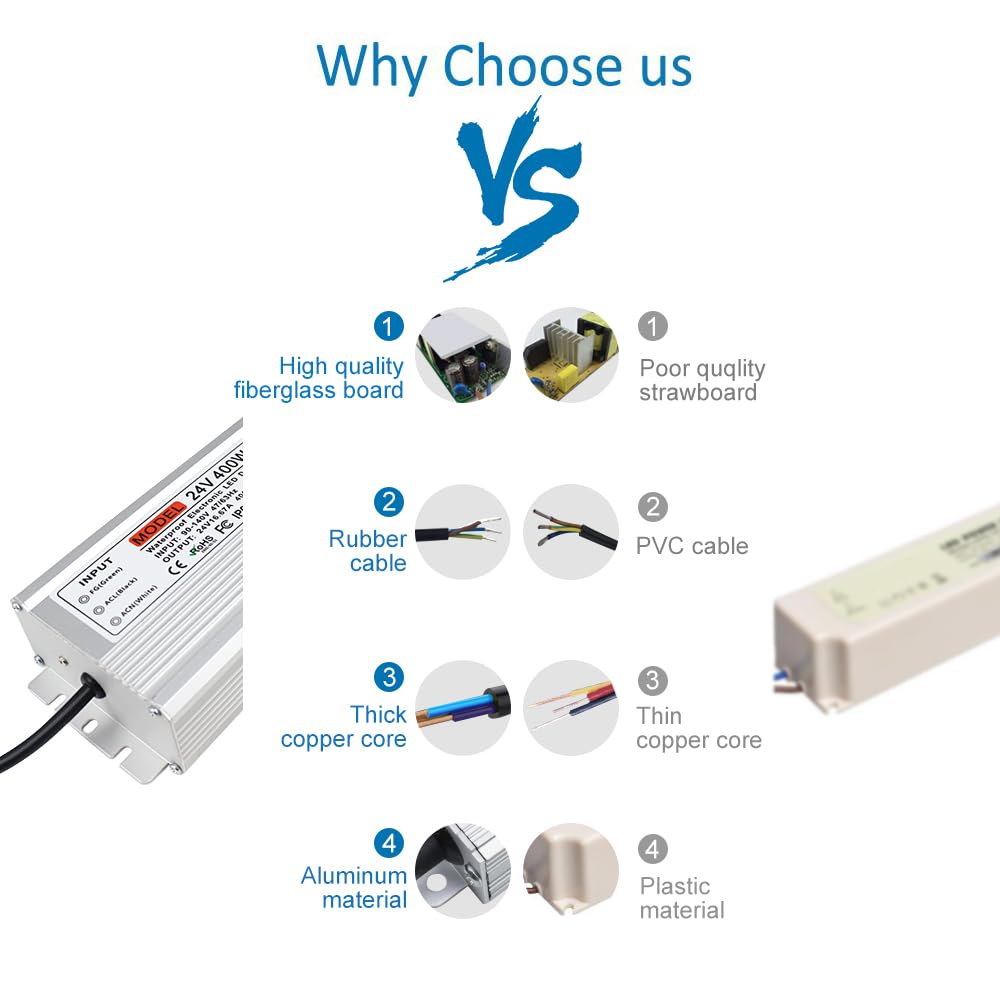 Fuente de alimentación LED de 24V 400W, Fuente de alimentación exterior impermeable IP67, CA 90-140V a DC 24 voltios controlador LED, transformador