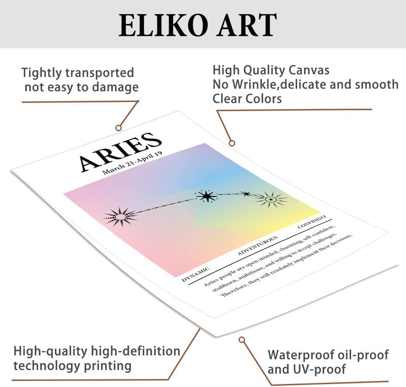 Juego de 6 pósteres de arte de pared impresos en lienzo de doce constelaciones, decoración de pared de astrología, decoración estética de