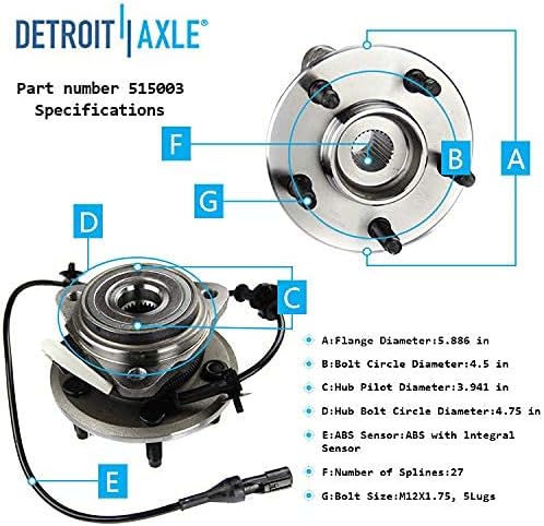 Detroit Axle – Buje de rodamiento de rueda delantera para Ford Ranger 4WD 2003-2009, 1995-2001 Ford Explorer Conjunto de cojinete de cubo de rueda