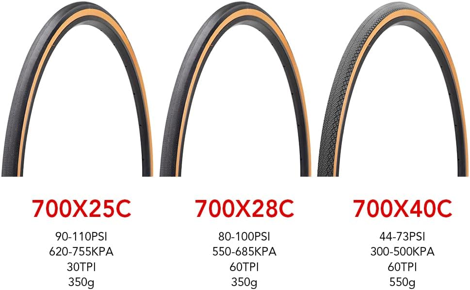 Lixada 700x252840C Neumático de bicicleta de carretera Neumático de bicicleta de ciudad de ocio Riding Neumático de reemplazo