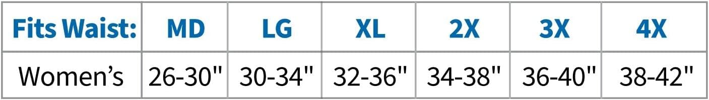 Bragas de incontinencia para mujeres adultas, colores surtidos, almohadilla de 20 onzas, paquete de 3, XL