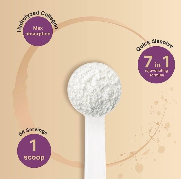 Proteína de colágeno Polvo de péptidos con biotina 5000 mcg, vitamina C y ácido hialurónico Paleo, sin sabormúltiple de 5 tipos (I, II, III, V, X)